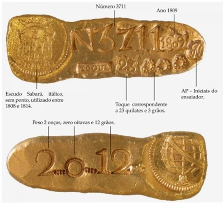 O que era o 'quinto', recolhido pela Coroa Portuguesa em Minas Gerais?